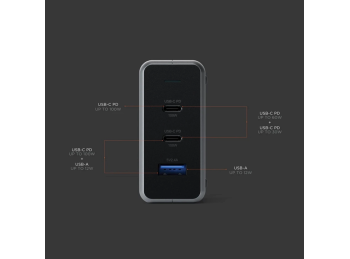 CARGADOR DE DE VIAJE 100W 2 USB C = 1 USB