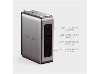 CARGADOR DE VIAJE 145W USB-C 4 PUERTOS GAN