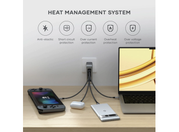 CARGADOR DE VIAJE 145W USB-C 4 PUERTOS GAN